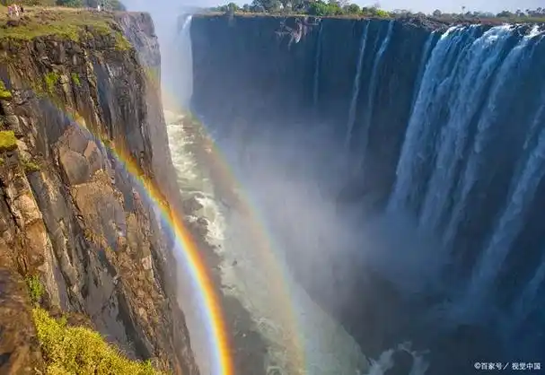 瀑布,是大自然的杰作,是地球上最壮观的自然景观之一.