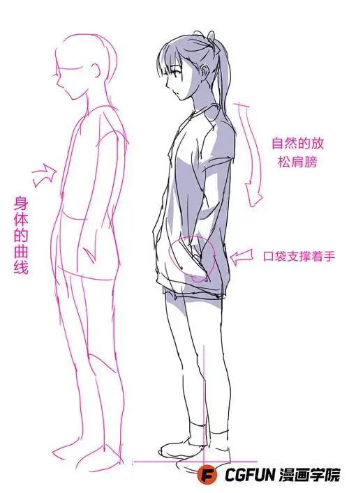 教你如何画好漫画教程44-自然的侧面画法