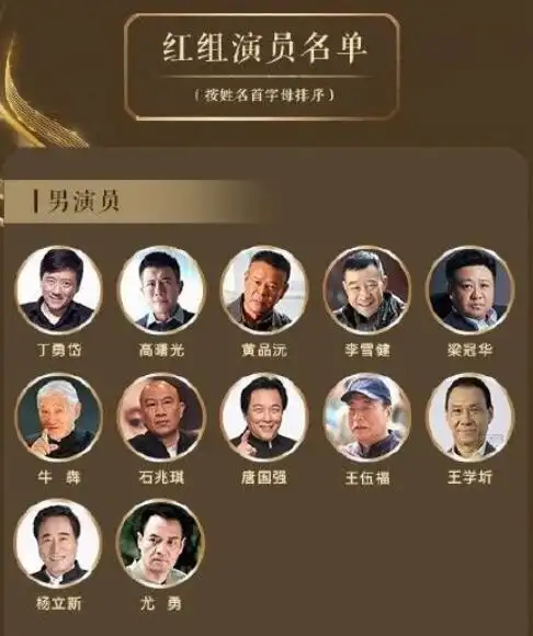 中国电视好演员入围名单中国电视好演员入围演员有哪些