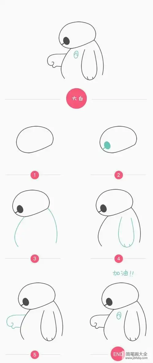 动漫大白简笔画步骤