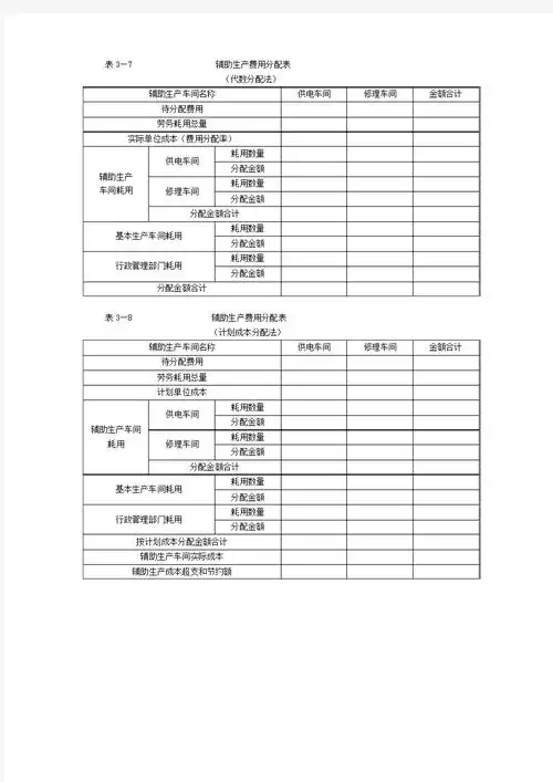 辅助生产费用分配表