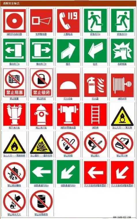 防火安全标志图片大全 - 搜狗图片搜索