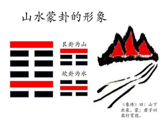 20140507吴建军幼儿教育与蒙卦