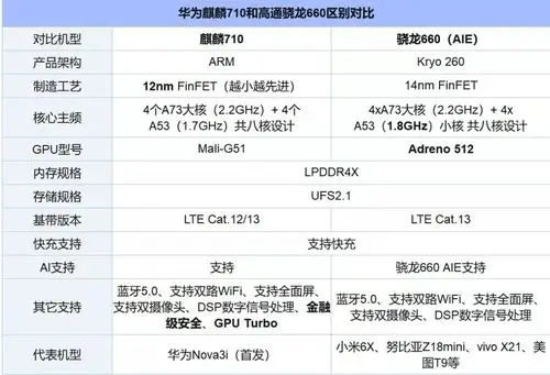 1399元荣耀10青春版值得买么荣耀10青春版评测