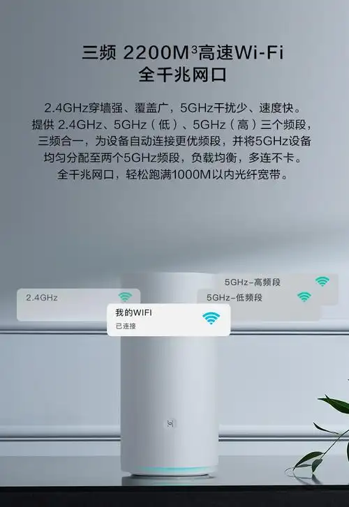适用于华为a2路由器全千兆端口高速wifi无线双频智能光纤宽带家用