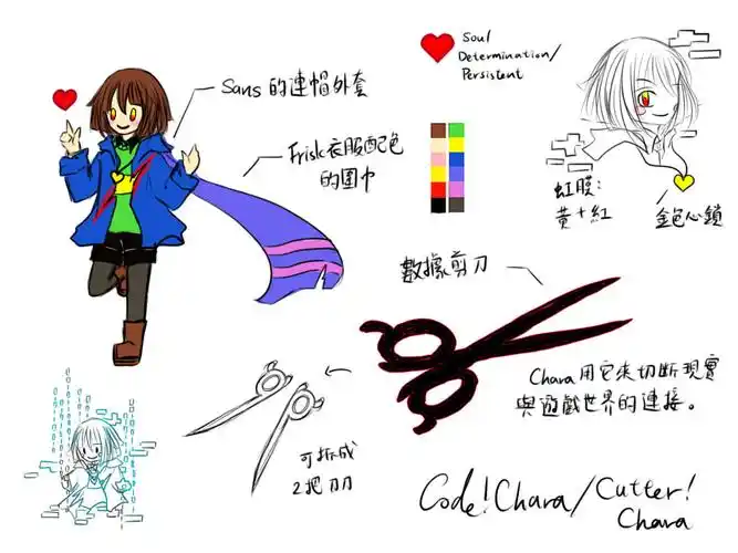 【paletterule相关角色】code!chara/ cutter!chara