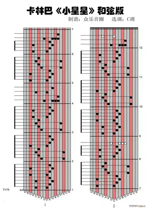 小星星和弦版拇指琴卡林巴琴演奏谱