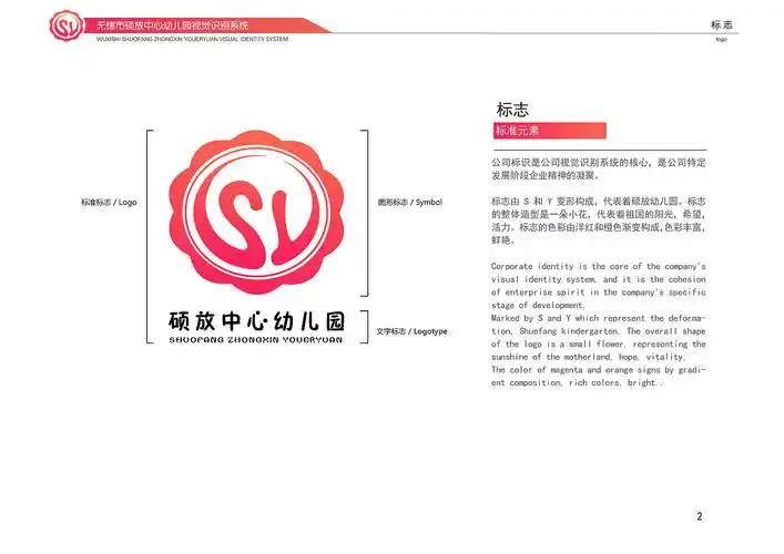 设计说明 构成:1.标志由s和y变形构成,代表着硕放幼儿园.