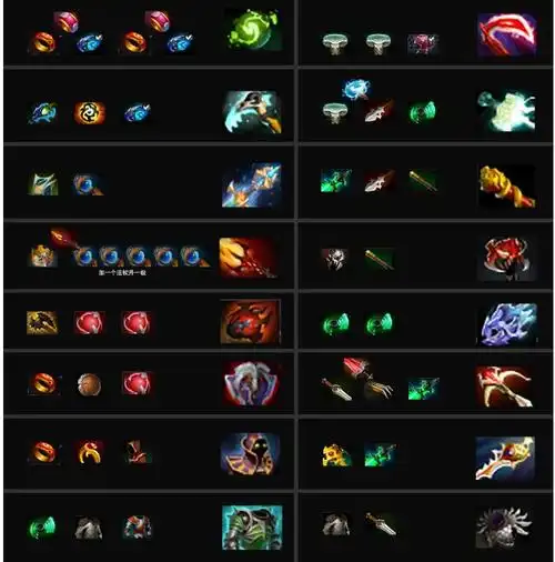 dota2自走棋装备图鉴dota2自走棋装备有哪些
