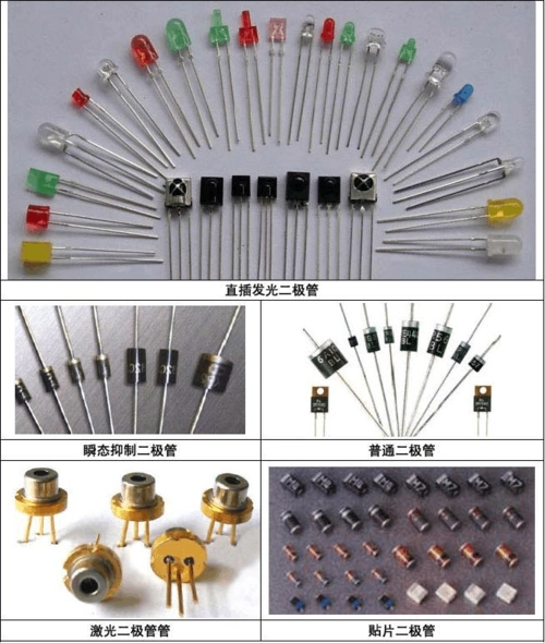 二极管,三极管_识别