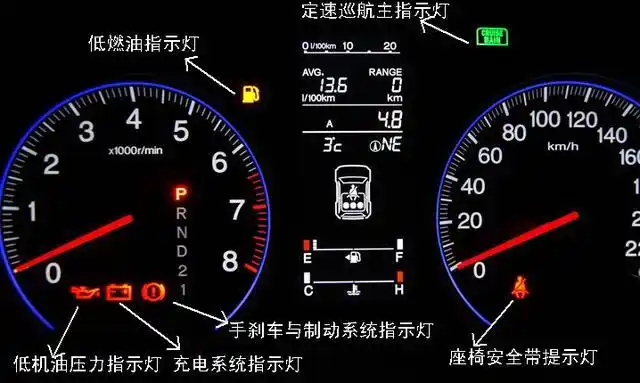 crv仪表盘上的小杆怎么用?