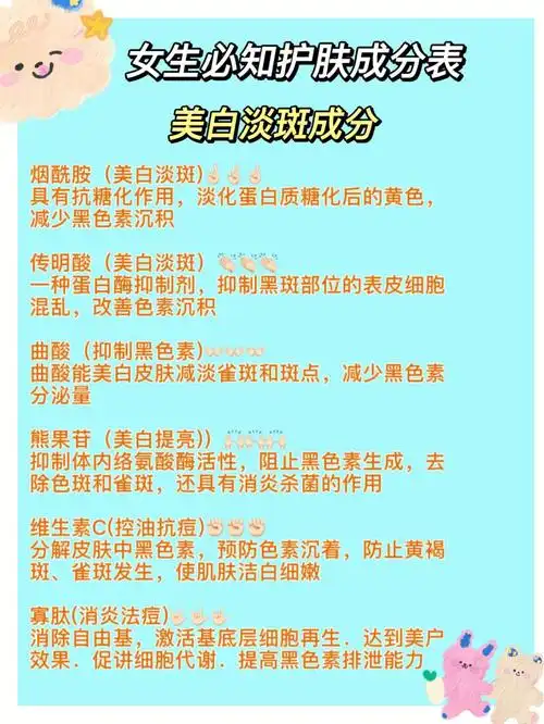 护肤成分表73美白淡斑控油祛痘修复抗敏抗老