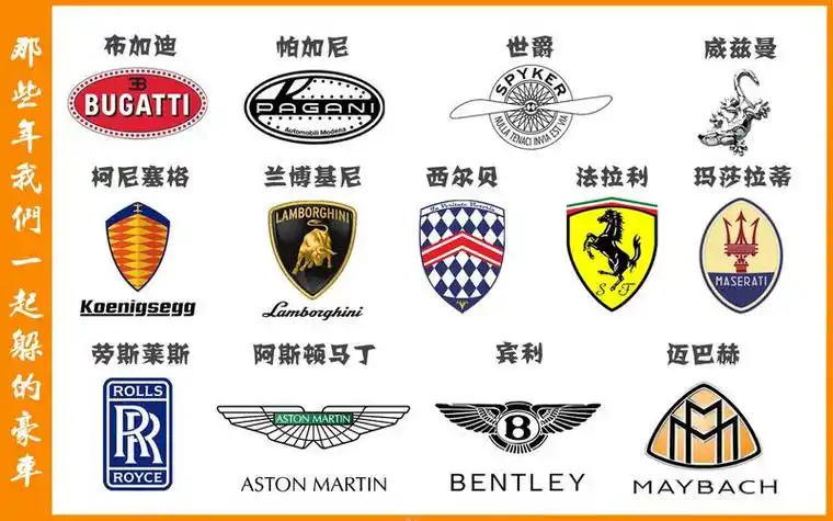 豪车标志图片大全大图(豪车标志图片大全大图可爱)