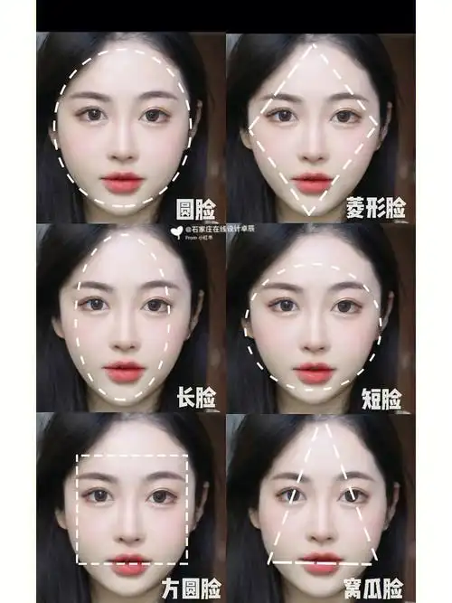 女士发型大全根据脸型头型等设计发型