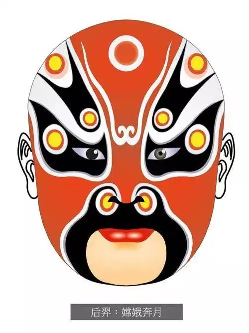 京剧脸谱的介绍,中国京剧脸谱48张(中国传统文化,京剧脸谱资料)