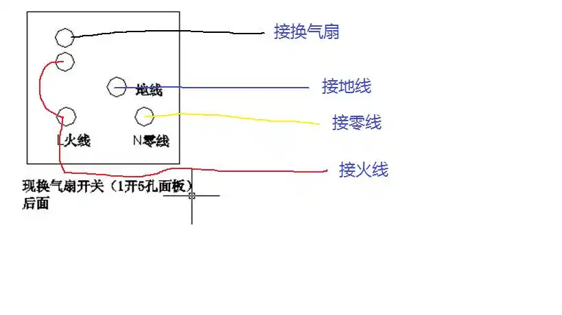 地线没接洗衣机能工作,但不