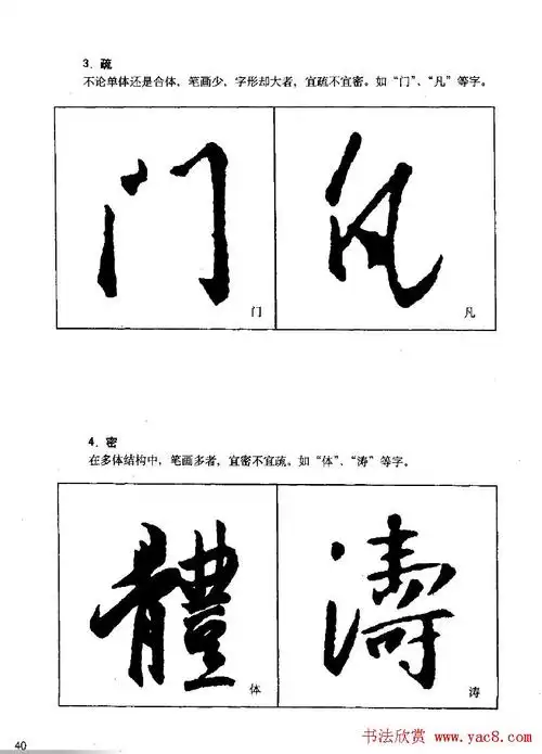 王羲之行书入门书法字帖结体篇18