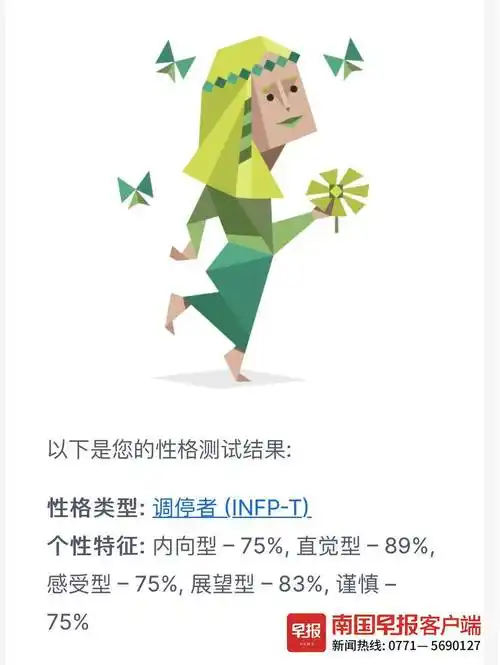 这项性格测试火到职场!今天,你被"mbti" 了吗?_新浪财经_新浪网