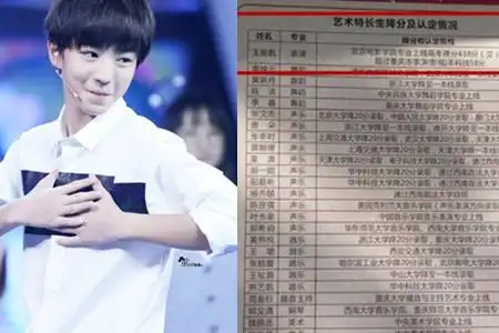 【图】关晓彤高考分数超艺术线206分 成绩喜人却被部分网友嘲讽