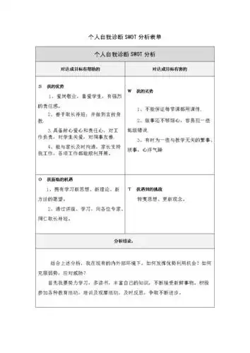 个人自我诊断swot分析.doc 1页
