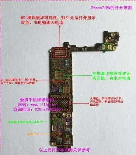 苹果7plus有时屏幕触摸,按键全无反应是什么情况