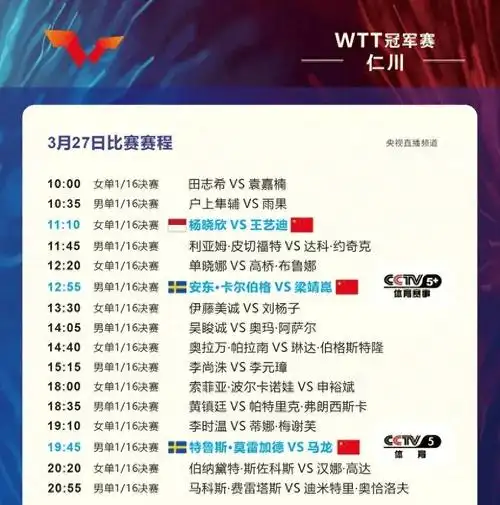 cctv5直播wtt冠军赛: 今日淘汰16人 国乒3场外战不能输_梁靖_马龙_杨