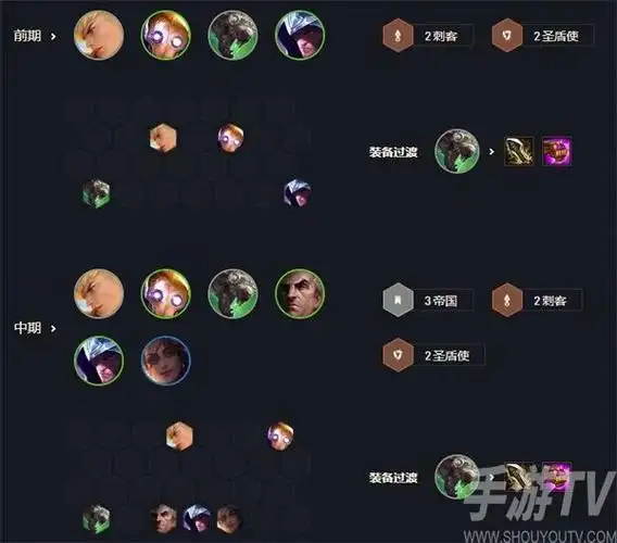 云顶之弈帝国巨像阵容怎么搭配 s6赛季帝国巨像阵容玩法攻略