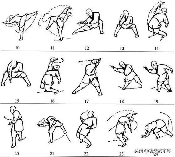 少林醉拳套路图解