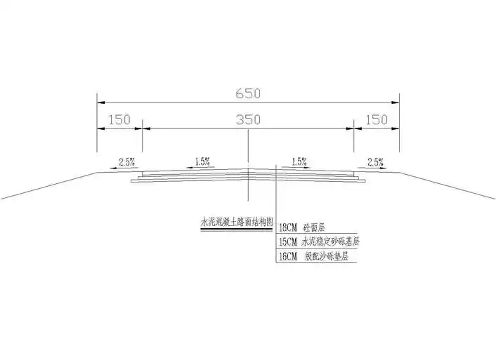 水泥混凝土路面结构设计图