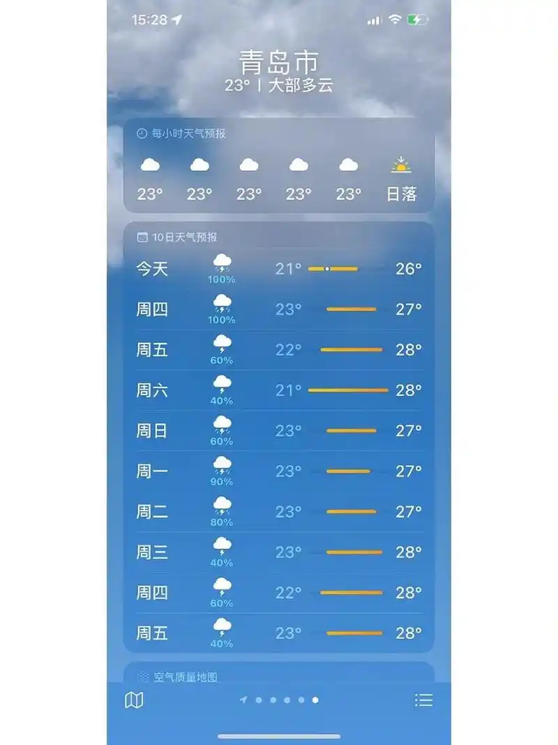 青岛天气预报 到底哪个准