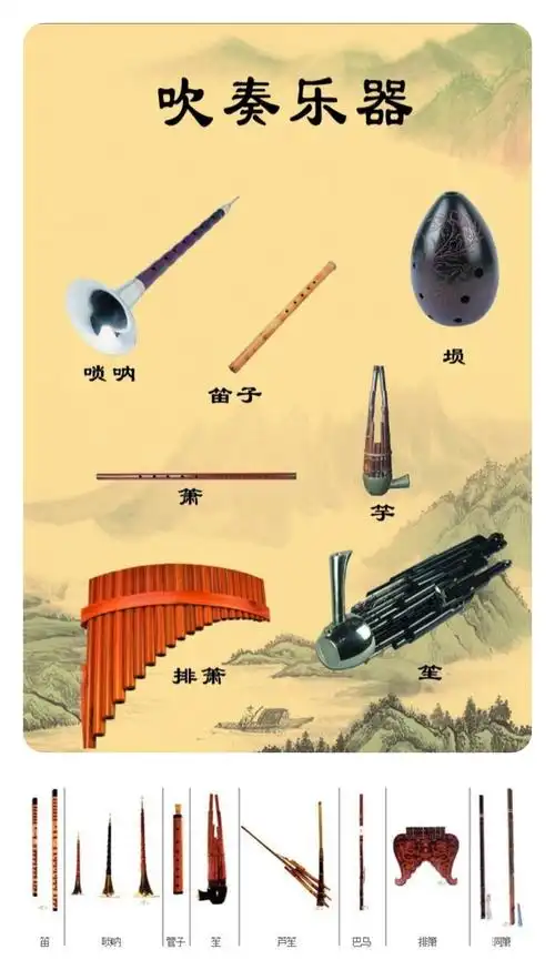 中国民族音乐——吹管乐(下)