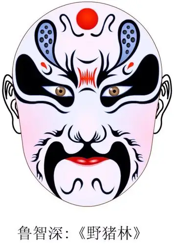 京剧脸谱