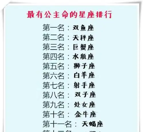 12星座如何告别不想上班的星座,最公主命的星座排行