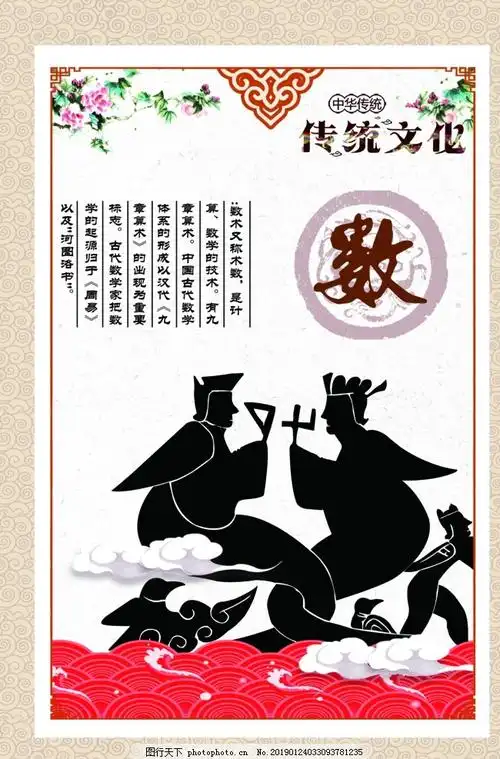 文化随笔之六艺中的数