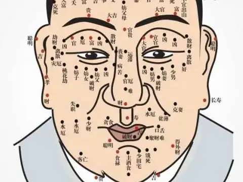 耳朵痣图解 耳朵长痣有些什么说法