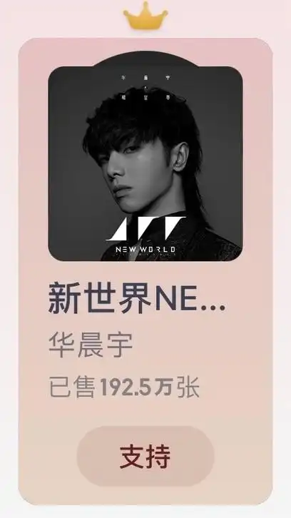 华晨宇 新世界#  2020年的今天  他终于正式发了自己的第四张专辑