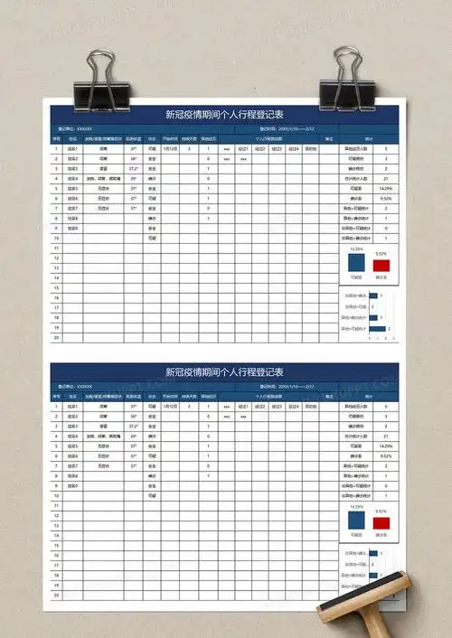 蓝色简约新冠疫情期间个人行程登记表模板下载_行程_图客巴巴