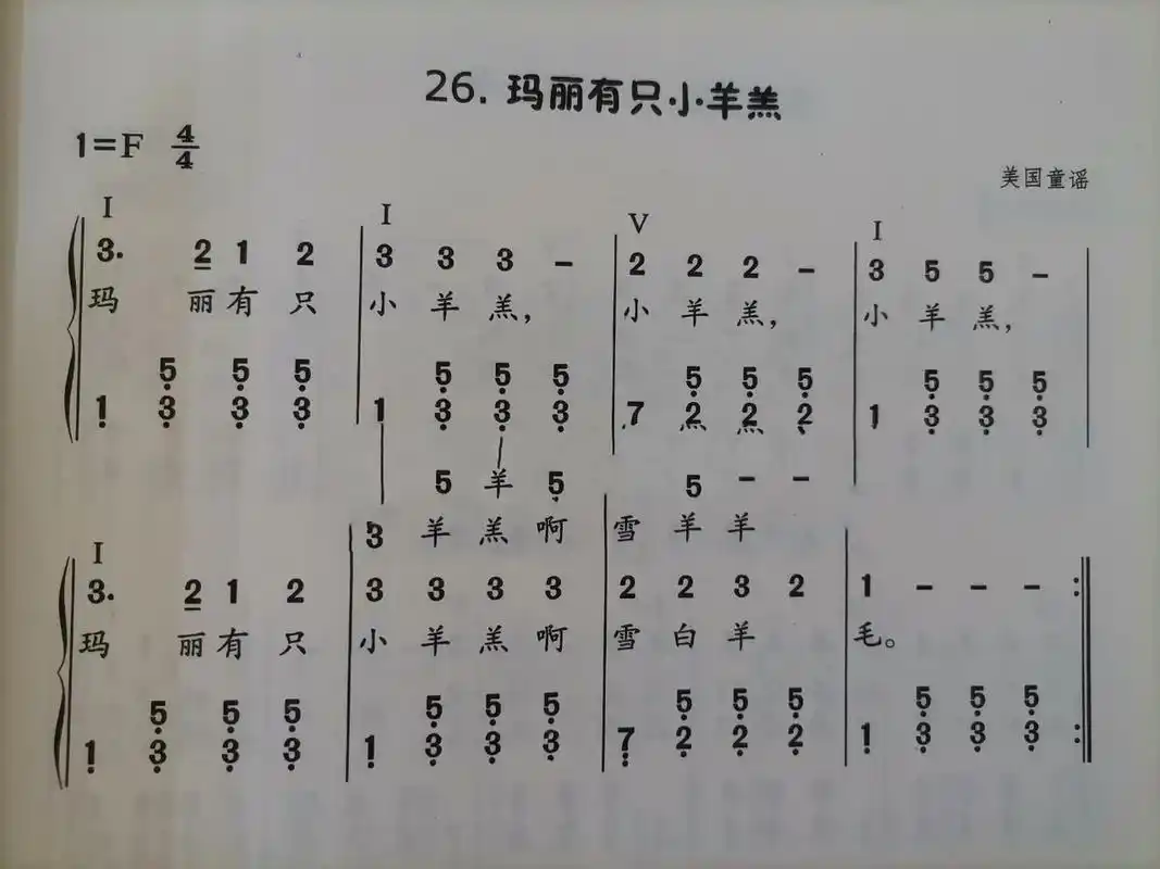 钢琴儿歌简谱《玛丽有只小羊羔》