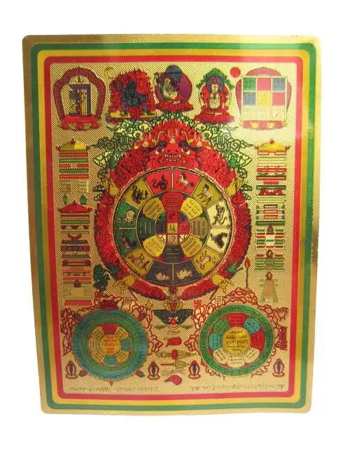 九宫八卦牌,是密宗的吉祥物,阳宅风水中