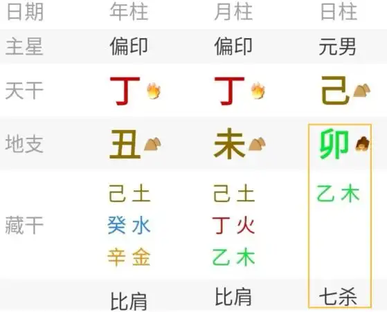 王一博八字命理分析王一博八字事业运解析