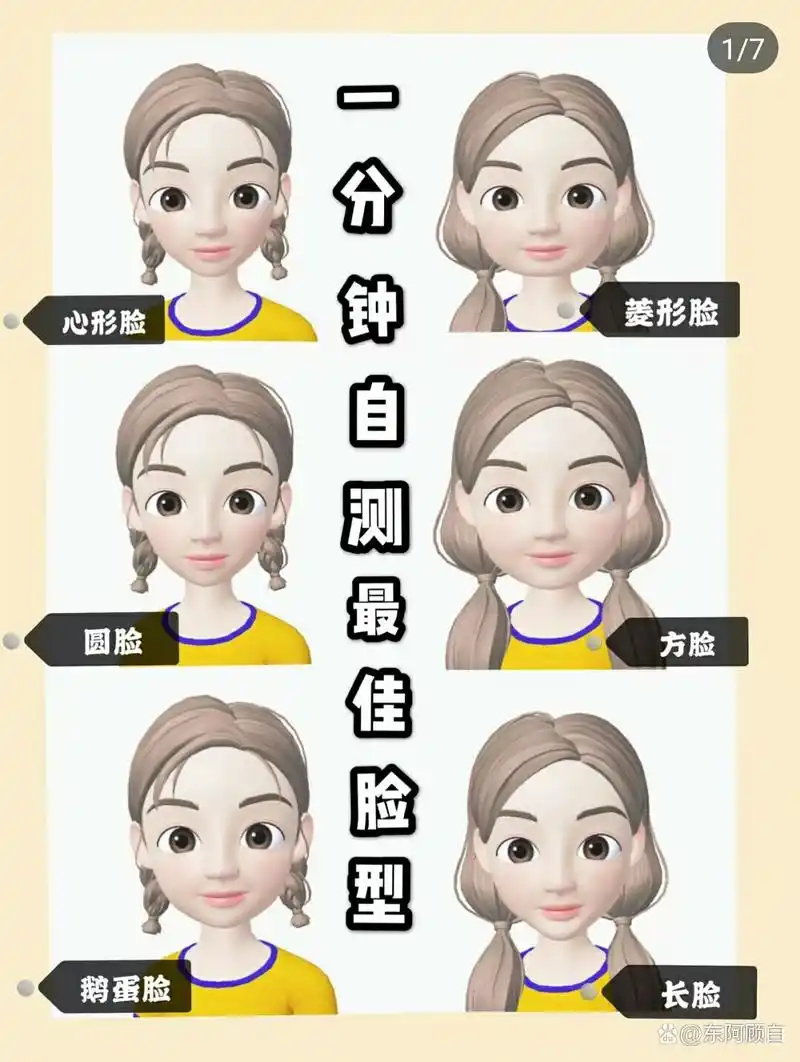 一分钟测试你最适合的刘海