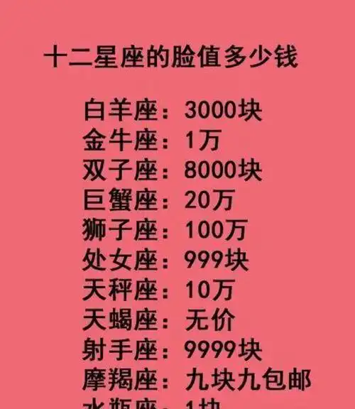 【十二星座脸值多少钱】   白羊座:3000块   金牛座:1万   双子座