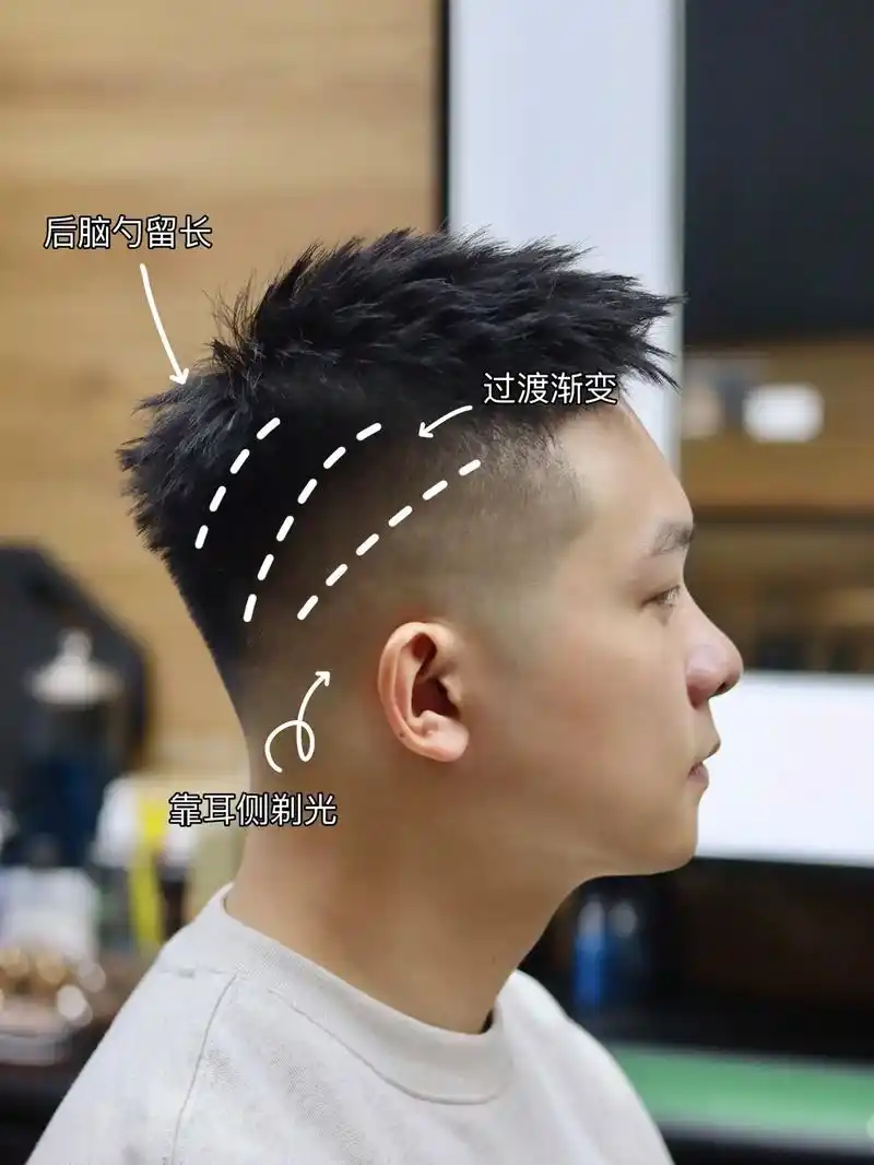 渐变效果层次感男生短发分享来咯