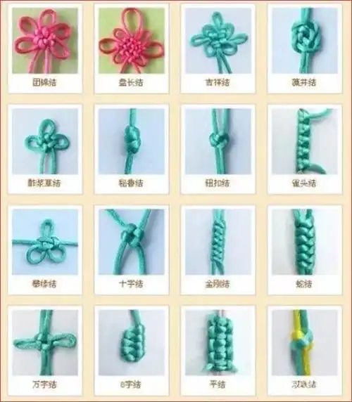 种草的那些漂亮的手串结艺,   曾想在网上找些编织技法学