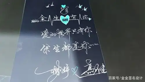 百家姓张 黄李陈肖邓 余的多种艺术签名风格设计与粉丝的签名