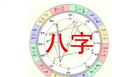 然而,劫财星与命主同五行但不同阴阳属性,犹如一物明暗两面,则容易表