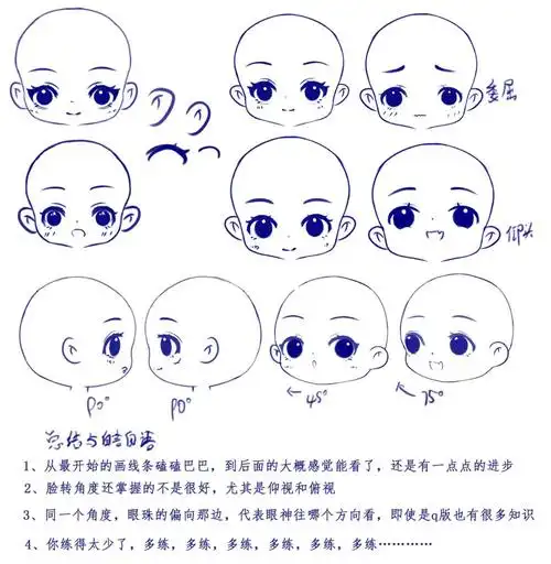 q版头部与表情练习