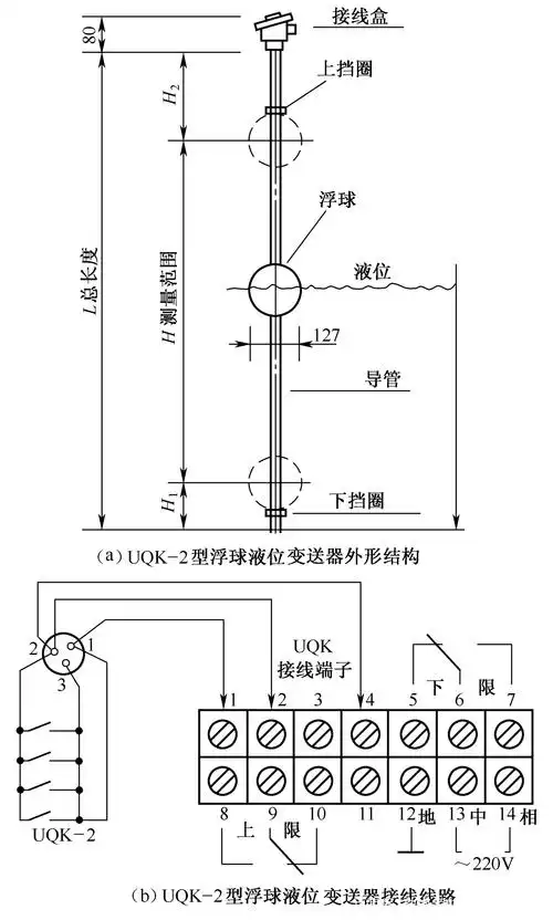 uqk-2型浮球液位变送器接线电路
