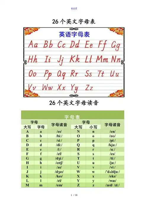 26个英文字母表格及字母发音-29英语字母表格