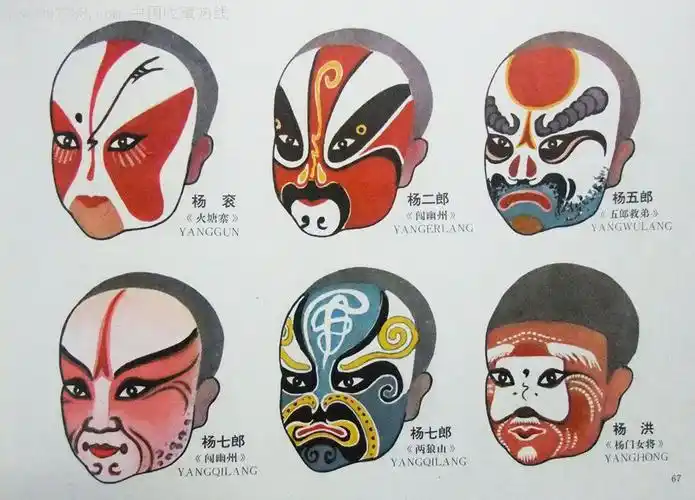 豫剧脸谱集